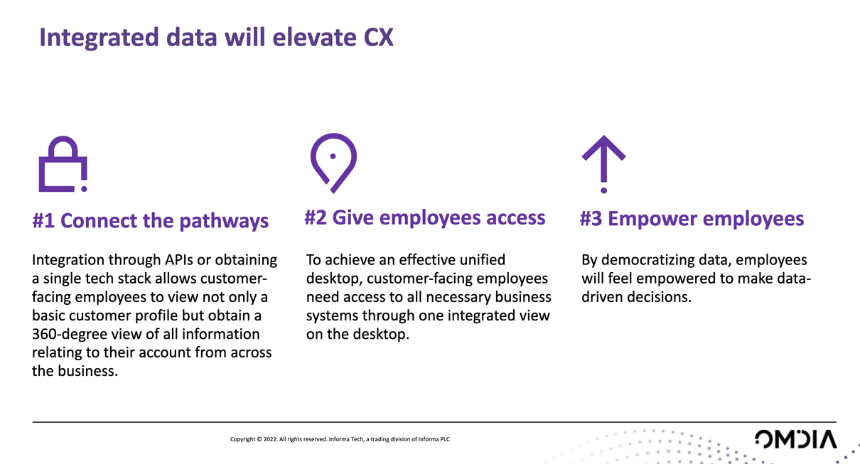 Building Successful CX Initiatives – IAUG Insider